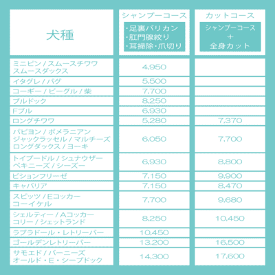 トリミング料金表